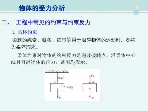 建筑工程技术 教材 工程中常见的约束与约束反力