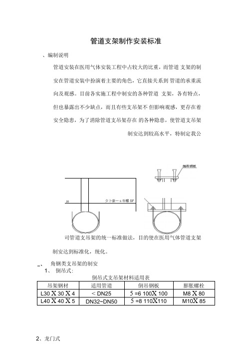 管道支架制作安装标准