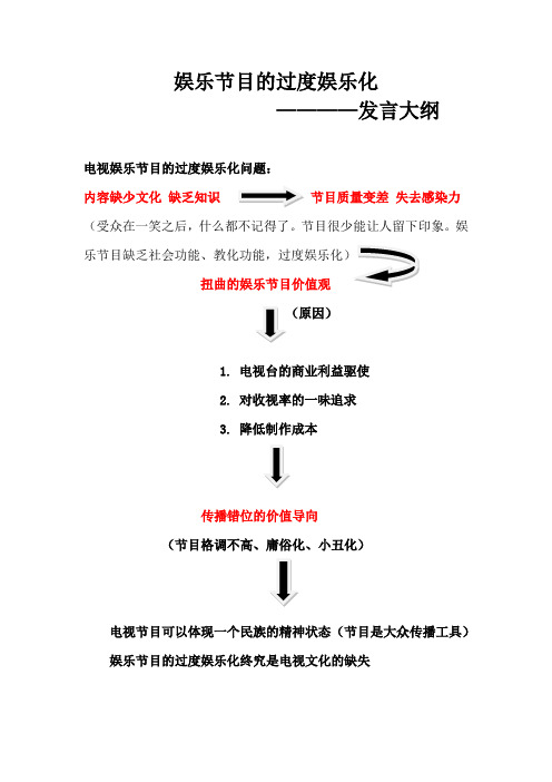 娱乐节目的过度娱乐化