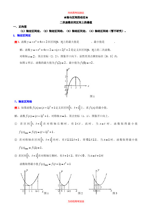 二次函数函数轴与区间问题