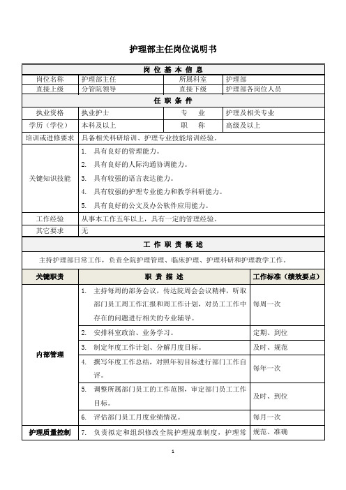 01医院护理部主任岗位说明书