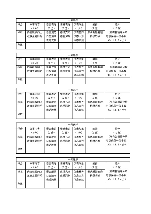 读书活动评比标准