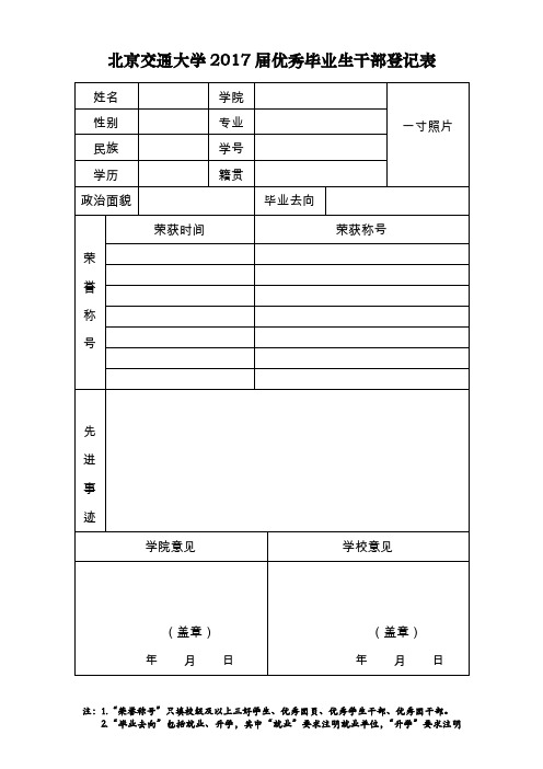 北京交通大学2017届优秀毕业生干部登记表