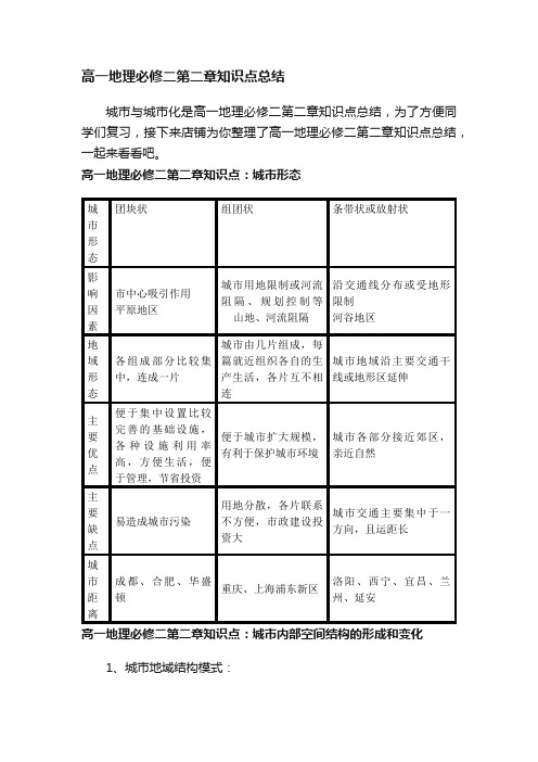 高一地理必修二第二章知识点总结