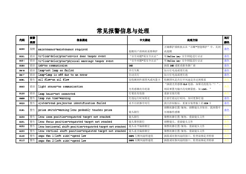 DP2K数字放映机常见报警信息与处理