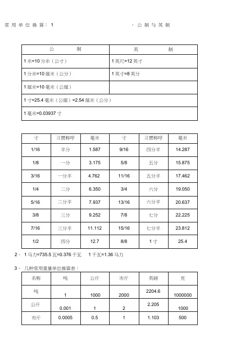 电气常用单位换算