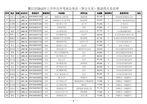 雁江区2013年上半年公开考试录用公务员(参公人员)拟录用