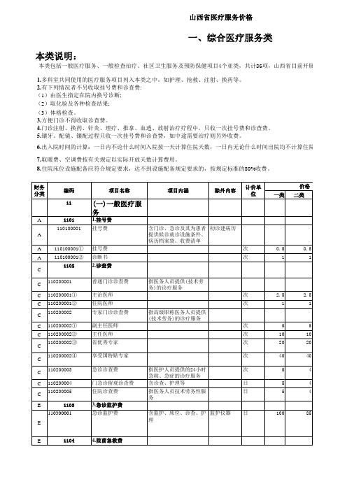 山西省医疗服务项目价格表(原有)