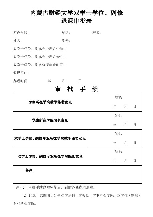 内蒙古财经大学双学士学位、副修