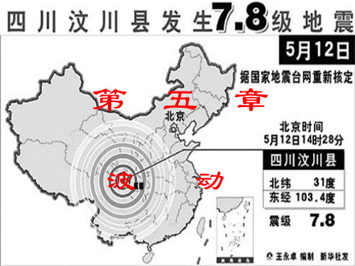 大学物理课件   第五章-1