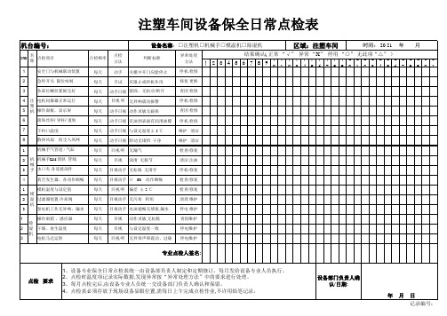 注塑设备日常点检表