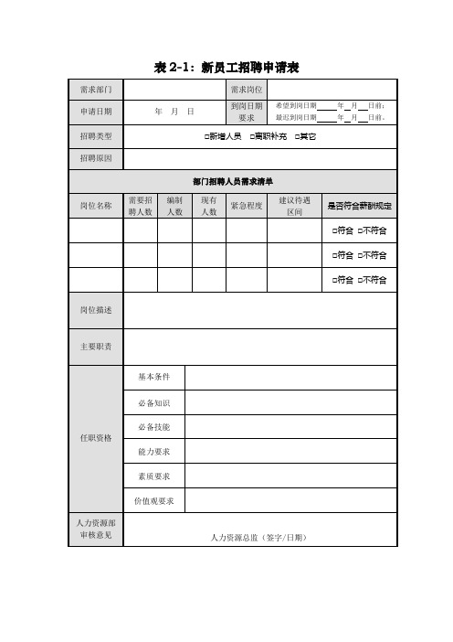 新员工招聘申请表