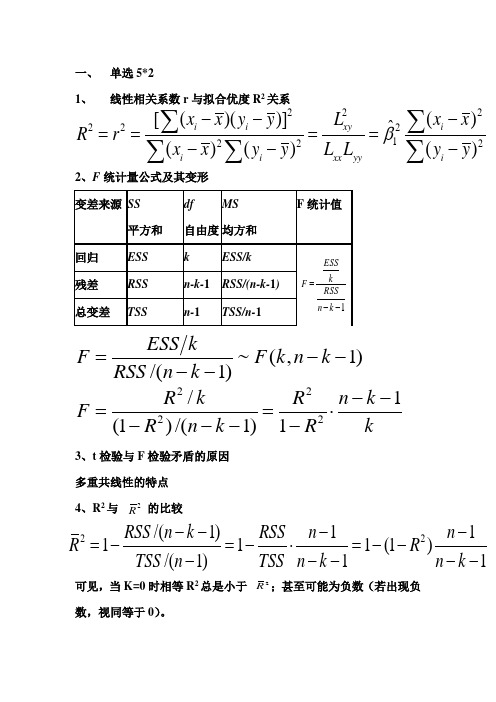 计量经济学重点(DOC)