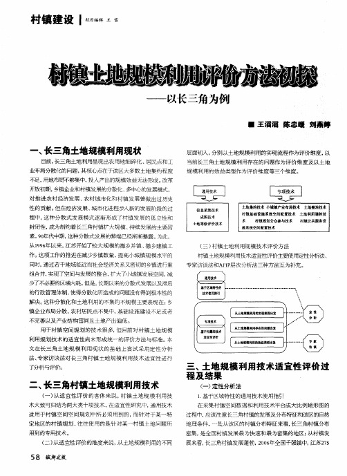 村镇土地规模利用评价方法初探——以长三角为例