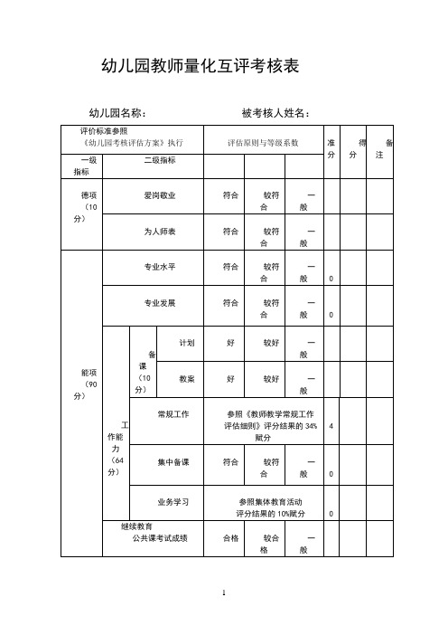 幼儿园教师量化互评考核表