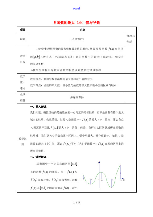 高中数学 第三章 导数及其应用 3.3 导数在研究函数中的应用 3.3.3 函数的最大(小)值与导数