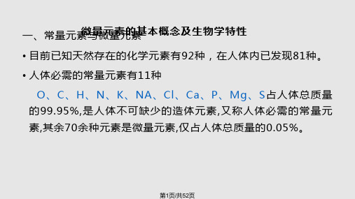 微量元素课件学习