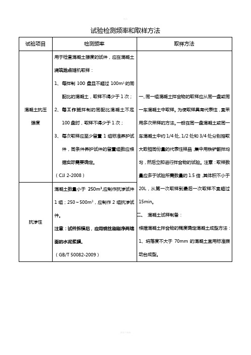 各种材料取样频率和取样方法