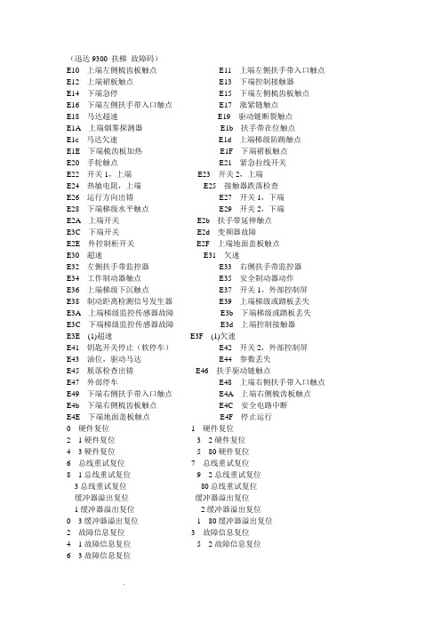 迅达扶梯9300AE故障代码