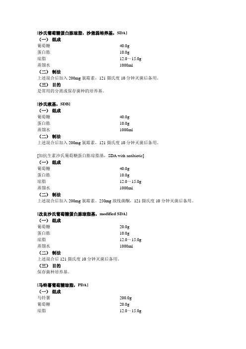 真菌培养常用培养基教学内容