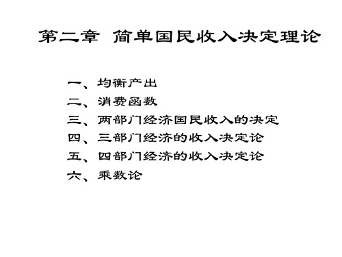 简单国民收入理论(精品PPT课件)