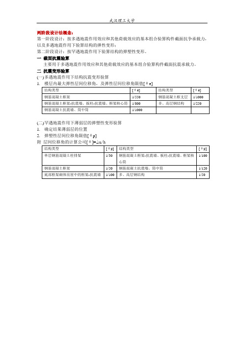 抗震分析中的两阶段设计法