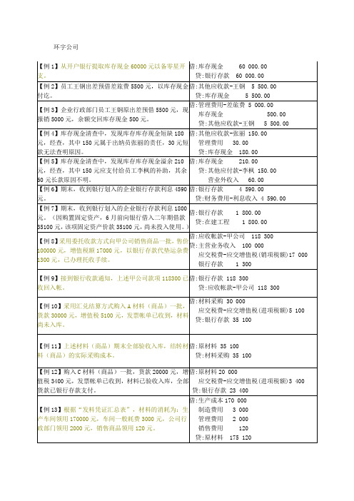 (完整)会计分录练习题(初级会计学)