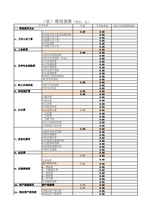 年度机关部门费用预算表