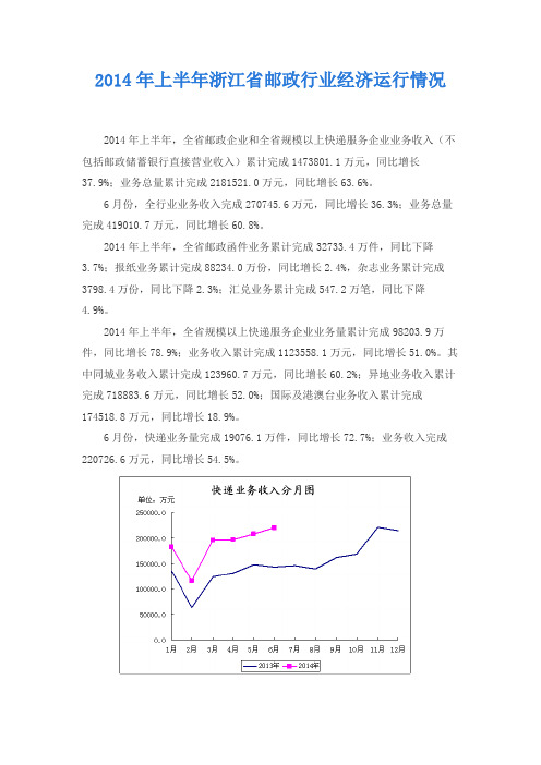 2014年上半年浙江省快递行业运行情况报告