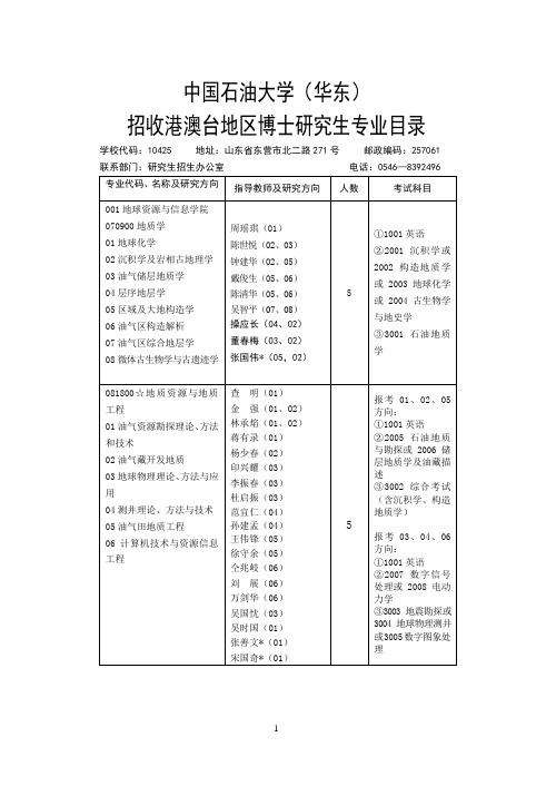 中国石油大学(华东)