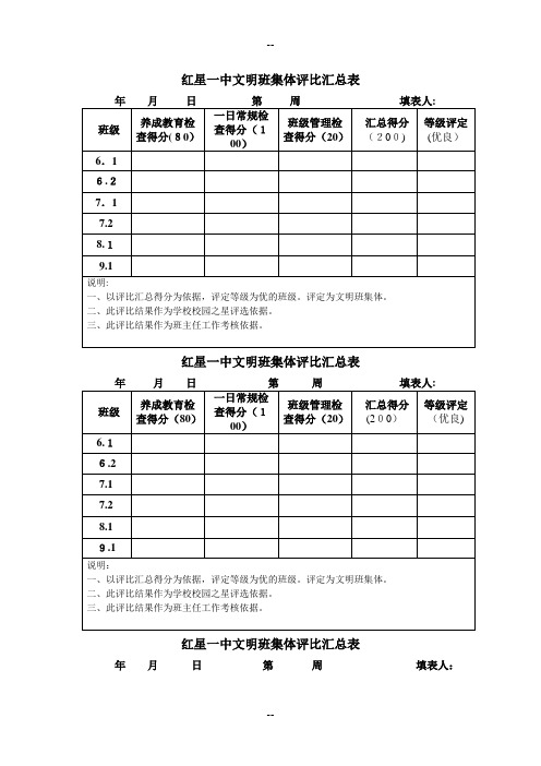 优秀班集体评比汇总表