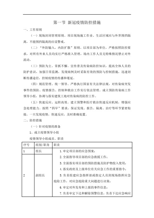 新冠疫情防控措施