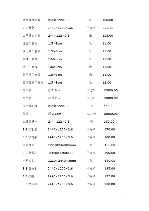 装饰材料价格大全