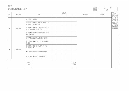 最新防暑降温专项检查记录表整理