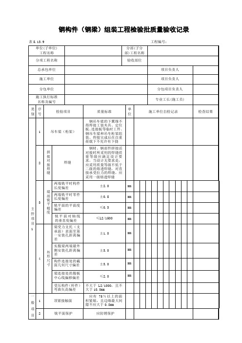 钢构件(钢梁)组装工程检验批质量验收记录