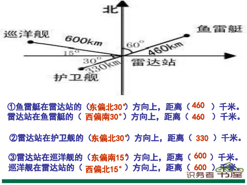 新课标人教版小学四年级数学下册位置与方向练习课