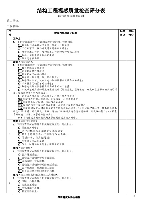 深圳市市政工程优质结构评分表(道路-给排水管线)(观感)