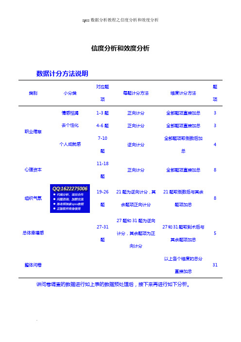 spss数据分析教程之信度分析和效度分析