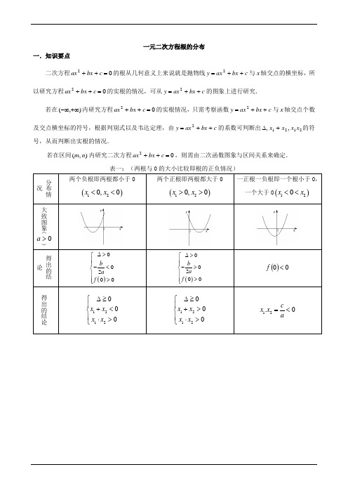 高一数学必修一二次方程根的分布