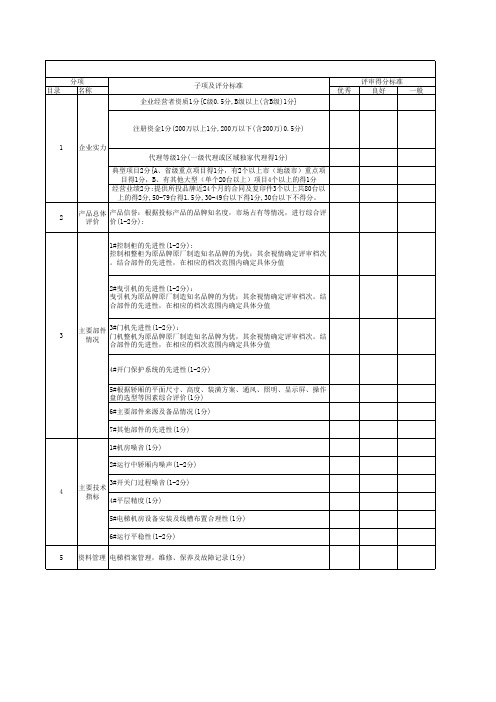 电梯技术标评分表