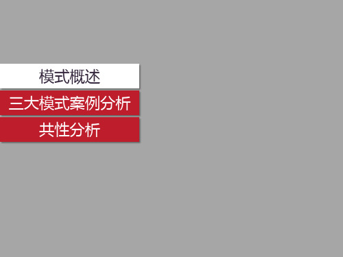 小型文化遗址打造商业模式分析修改后