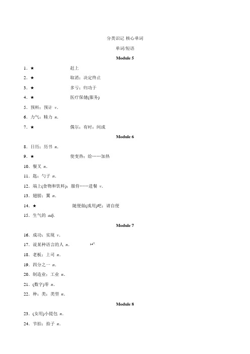 2021年安徽中考英语一轮教材复习训练外研版九年级(下) Modules 5～8