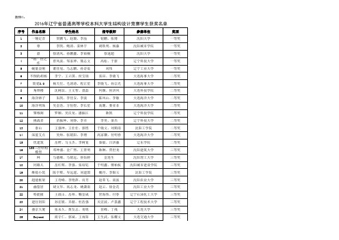 2016年辽宁省普通高等学校本科大学生结构设计竞赛学生获奖名单