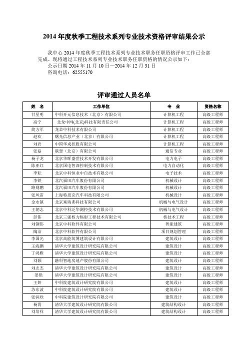 2014秋季工程技术系列专业技术资格评审结果公示