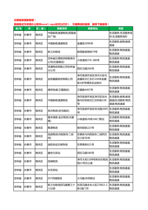 2020新版吉林省长春市货运工商企业公司商家名录名单黄页联系方式电话大全1414家