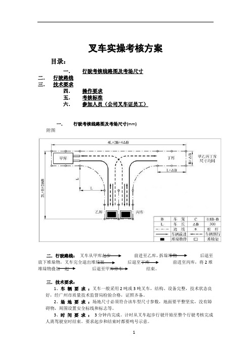 公司内部叉车实操方案