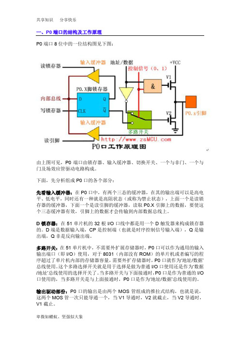 单片机IO口结构及工作原理