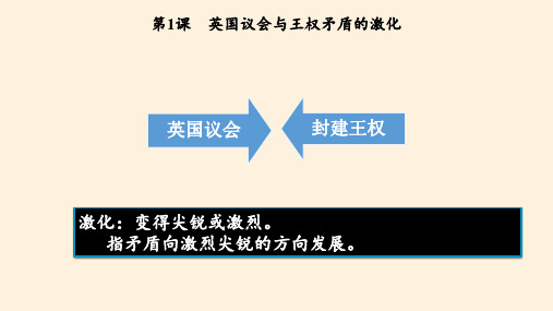 高中历史选修2课件-2.1英国议会与王权矛盾的激化-人教版