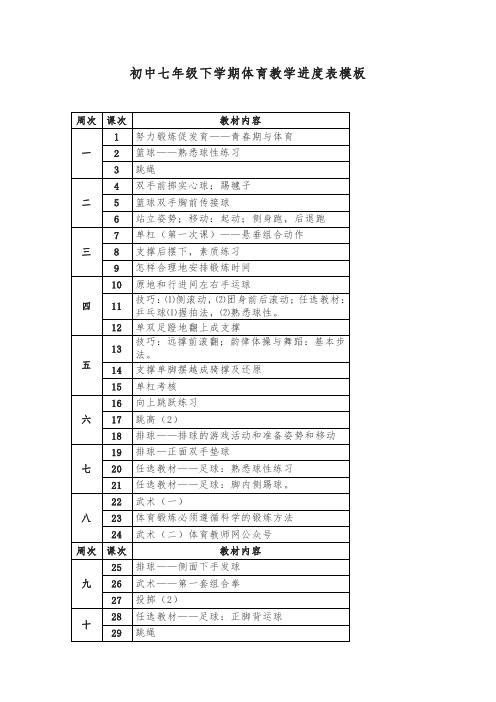 初中七年级下学期体育教学进度表模板