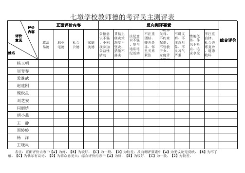 德的考评测评表